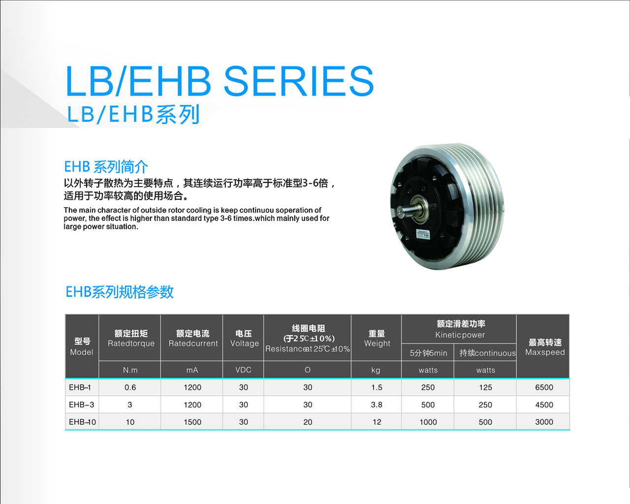 EHB系列磁滞制动器参数