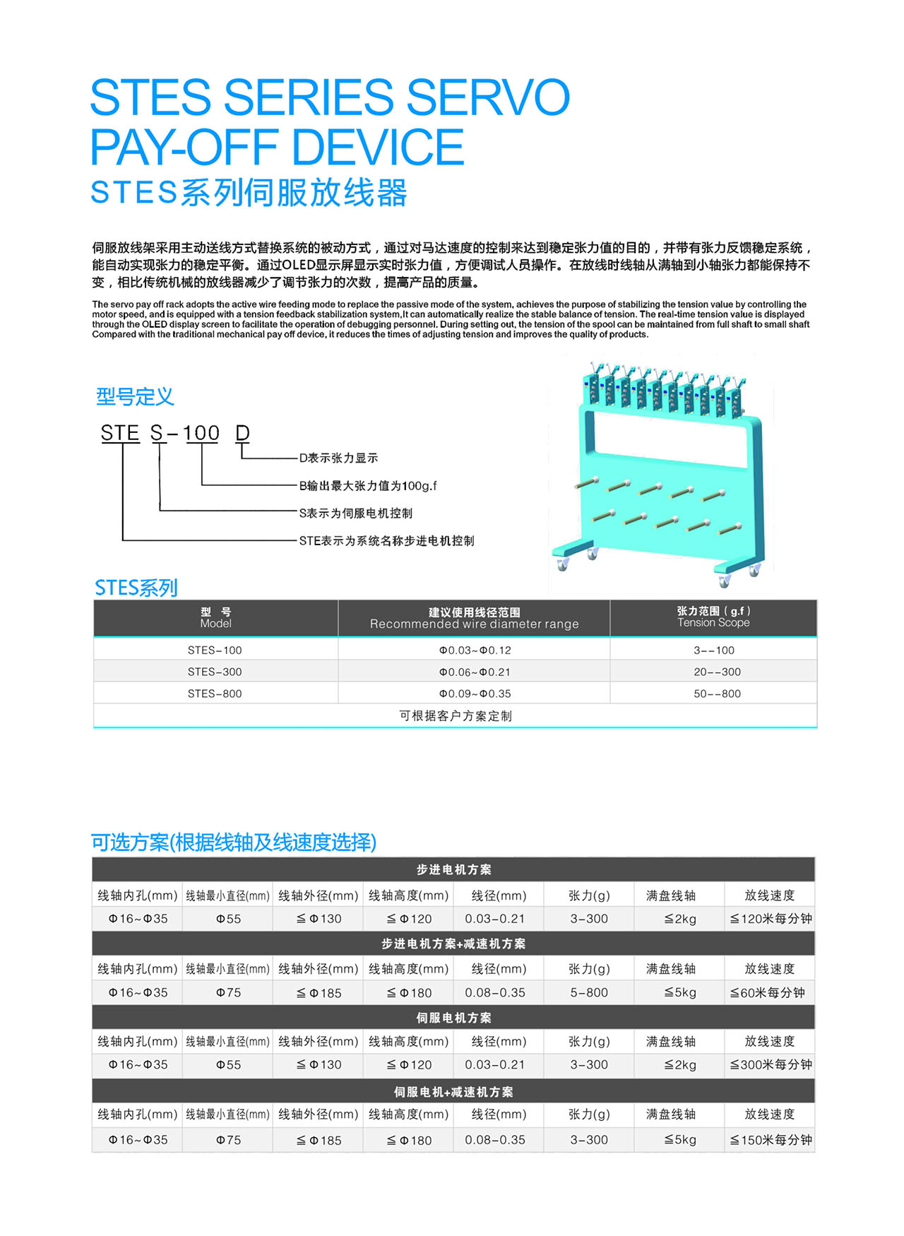 STES系列伺服放线器参数